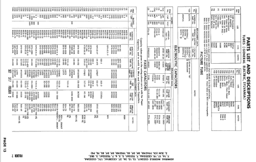 CS23A11 Ch= 19SZ4DT; Admiral brand (ID = 2463281) Television