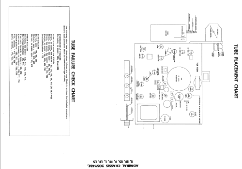 CS23A1W Ch= 20SY4ES; Admiral brand (ID = 2345243) Television