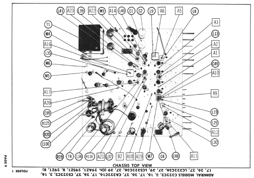 CS322C3 Ch= 29SZ1; Admiral brand (ID = 2493436) Television