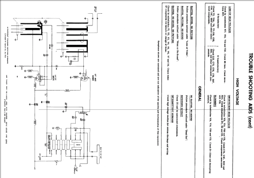 CU2225Z Ch= 22B3Z; Admiral brand (ID = 303953) Television