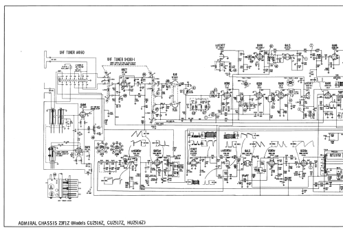 CU2516Z CH= 23F16; Admiral brand (ID = 2452333) Television