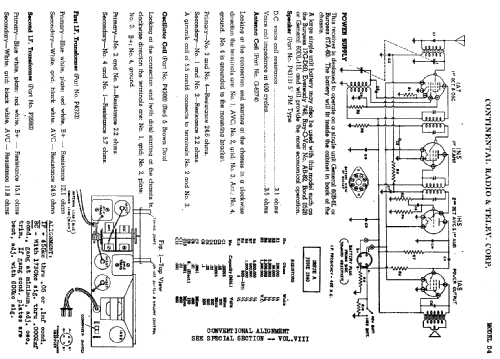 D4 ; Admiral brand (ID = 473730) Radio