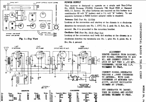 E4 ; Admiral brand (ID = 473390) Radio