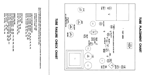 F2226 Ch= 20A2; Admiral brand (ID = 303913) TV Radio