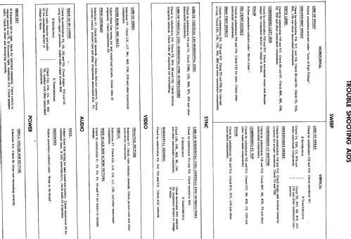 F2226 Ch= 20A2; Admiral brand (ID = 303915) TV Radio