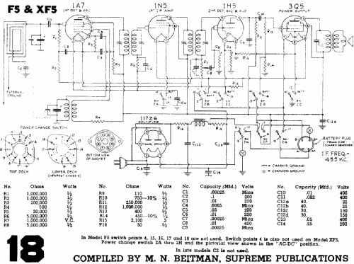 F-5 ; Admiral brand (ID = 460074) Radio