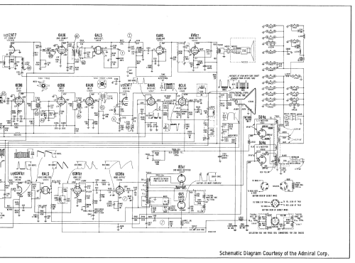 H2516Z Ch= 23E1Z; Admiral brand (ID = 2458642) Television