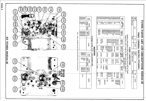 HF21F32 Ch= 17L1; Admiral brand (ID = 839355) TV Radio