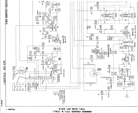 HF21F32 Ch= 17L1; Admiral brand (ID = 839356) TV Radio