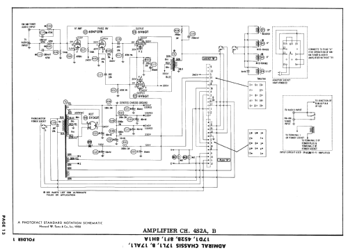 HF21F32 Ch= 17L1; Admiral brand (ID = 839360) TV Radio