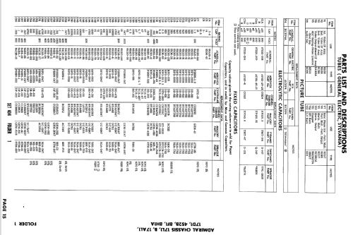 HF21F32 Ch= 17L1; Admiral brand (ID = 839362) TV Radio