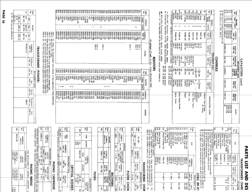 HF21F32 Ch= 17L1; Admiral brand (ID = 839363) TV Radio