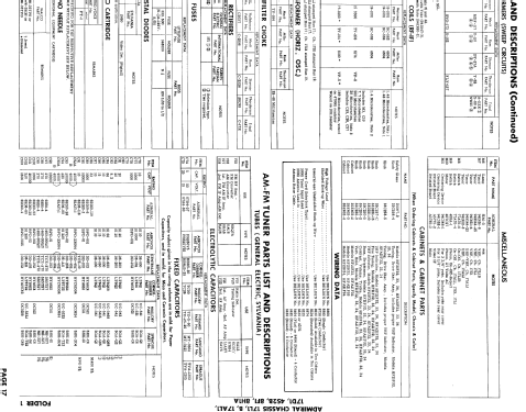 HF21F32 Ch= 17L1; Admiral brand (ID = 839364) TV Radio