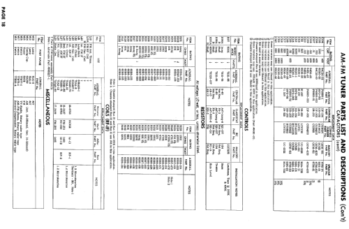 HF21F32 Ch= 17L1; Admiral brand (ID = 839365) TV Radio