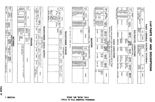 HF21F32 Ch= 17L1; Admiral brand (ID = 839366) TV Radio