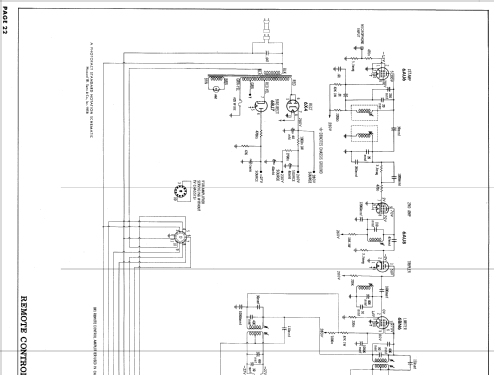 HF21F32 Ch= 17L1; Admiral brand (ID = 839369) TV Radio