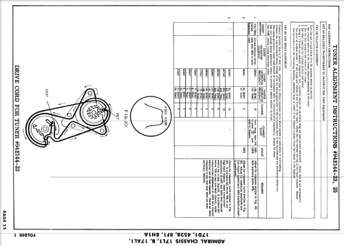 HF21F32 Ch= 17L1; Admiral brand (ID = 839372) TV Radio