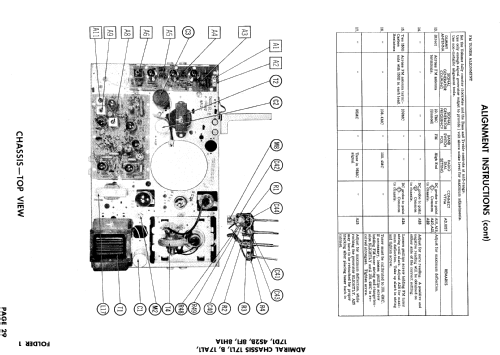 HF21F32 Ch= 17L1; Admiral brand (ID = 839376) TV Radio