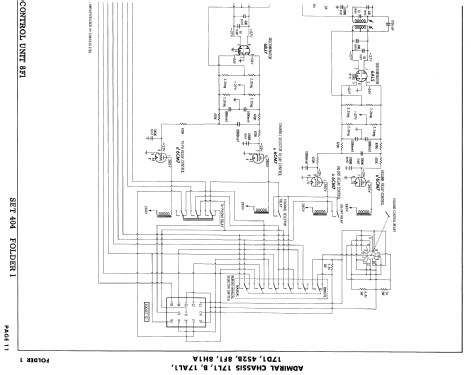 HF21F33 Ch= 17L1; Admiral brand (ID = 839422) TV Radio