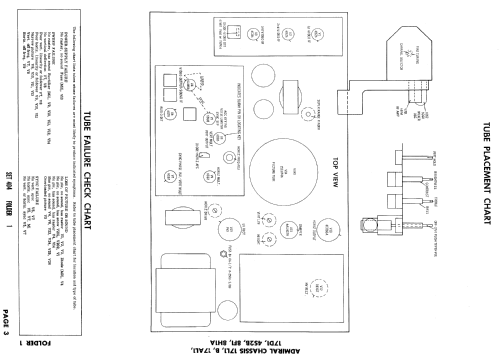 HFA21F33 Ch= 17AL1; Admiral brand (ID = 839512) TV Radio