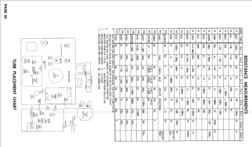 HL323A6B Ch= 23HF1B; Admiral brand (ID = 2500541) Television