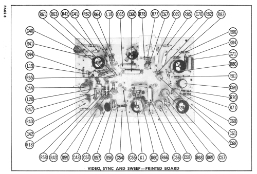 HL323A6B Ch= 23HF1B; Admiral brand (ID = 2500549) Television