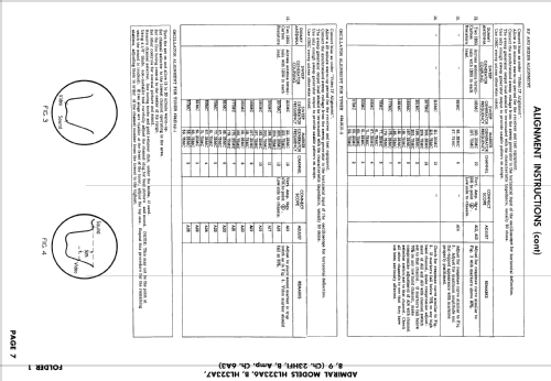 HL323A7 Ch= 23HF1; Admiral brand (ID = 2500468) Television