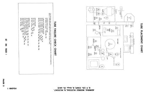 HL323A7 Ch= 23HF1; Admiral brand (ID = 2500470) Television