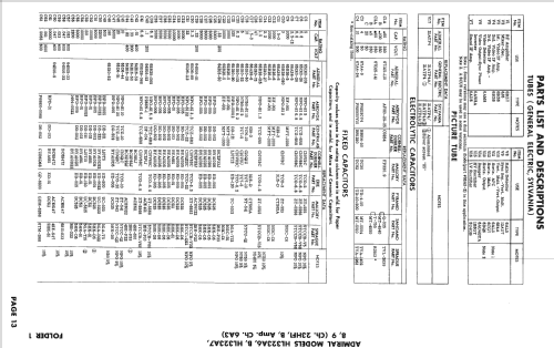 HL323A8 Ch= 23HF1; Admiral brand (ID = 2500499) Television