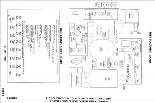 L21E22 Ch= 16E1; Admiral brand (ID = 2570441) Television