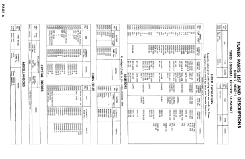 L21G12 Ch= 18B6CB; Admiral brand (ID = 926765) Television