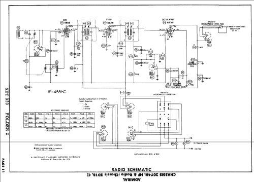 L23B6 Ch= 20Y4HF; Admiral brand (ID = 500955) TV Radio