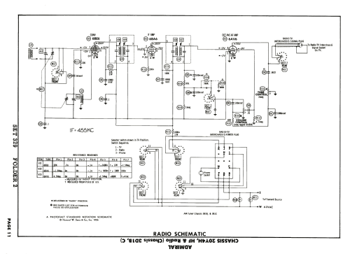 L23B6 Ch= 20YH4; Admiral brand (ID = 1863987) TV Radio