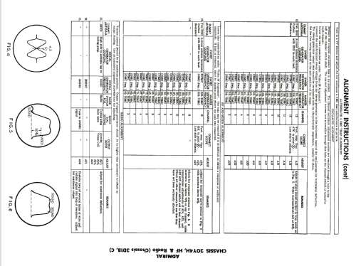 L23B6 Ch= 20YH4; Admiral brand (ID = 1863989) TV Radio