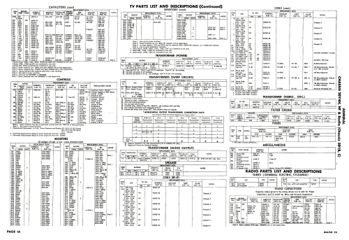 L23B6 Ch= 20YH4; Admiral brand (ID = 1864001) TV Radio