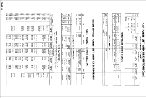 LH21F32 Ch= 17B1; Admiral brand (ID = 842681) Televisore
