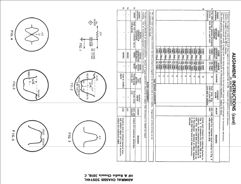 LS23B6 Ch= 20SY4H and 3D1B or 3D1C; Admiral brand (ID = 2330187) TV Radio