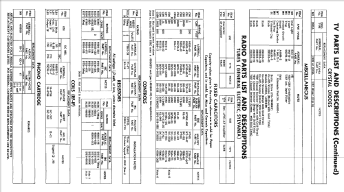 LS23B6 Ch= 20SY4H and 3D1B or 3D1C; Admiral brand (ID = 2330202) TV Radio