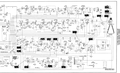 LS23B6N Ch= 20SY4H and 3D1B or 3D1C; Admiral brand (ID = 2330209) TV Radio