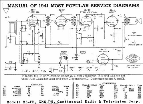 M5-PH ; Admiral brand (ID = 460076) Radio