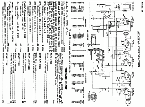 M6 ; Admiral brand (ID = 459222) Radio