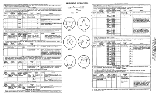 Newport TS23B1 Ch= 20SY4L; Admiral brand (ID = 2347466) Television