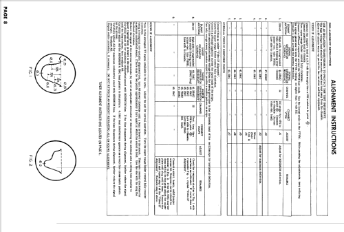 P14D11 Ch= 16H1; Admiral brand (ID = 938376) Television