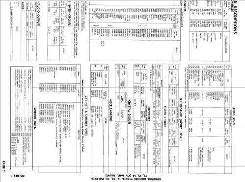 P14D11 Ch= 16H1; Admiral brand (ID = 938379) Television