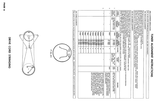 P17D21 Ch= 16F1; Admiral brand (ID = 2577272) Television