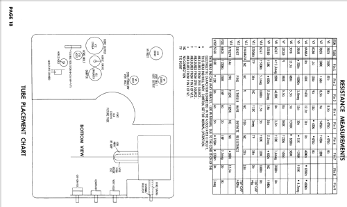 P17D21 Ch= 16F1; Admiral brand (ID = 2577274) Fernseh-E