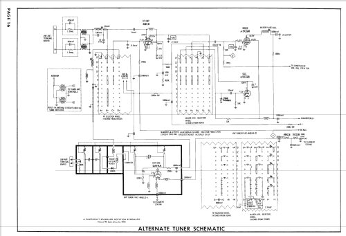 P17D22 Ch= 16F1; Admiral brand (ID = 2577285) Television