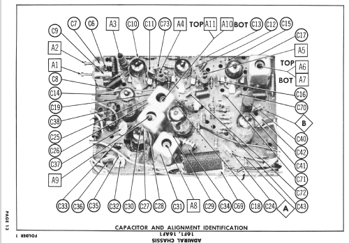 P17D22 Ch= 16F1; Admiral brand (ID = 2577292) Television