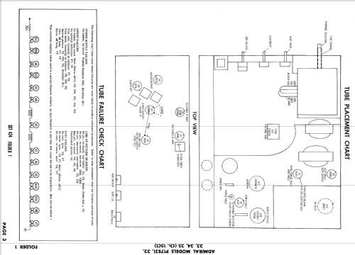 P17E31 Ch= 15C1; Admiral brand (ID = 917835) Television