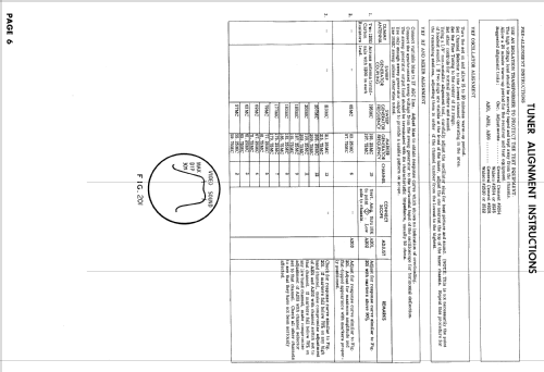 P17E31 Ch= 15C1; Admiral brand (ID = 917838) Television